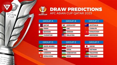 asia cup result|AFC Asian Cup 2023: All scores, results and .